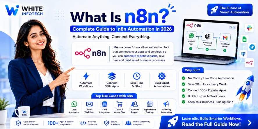 What Is n8n? Complete Guide to n8n Automation in 2026