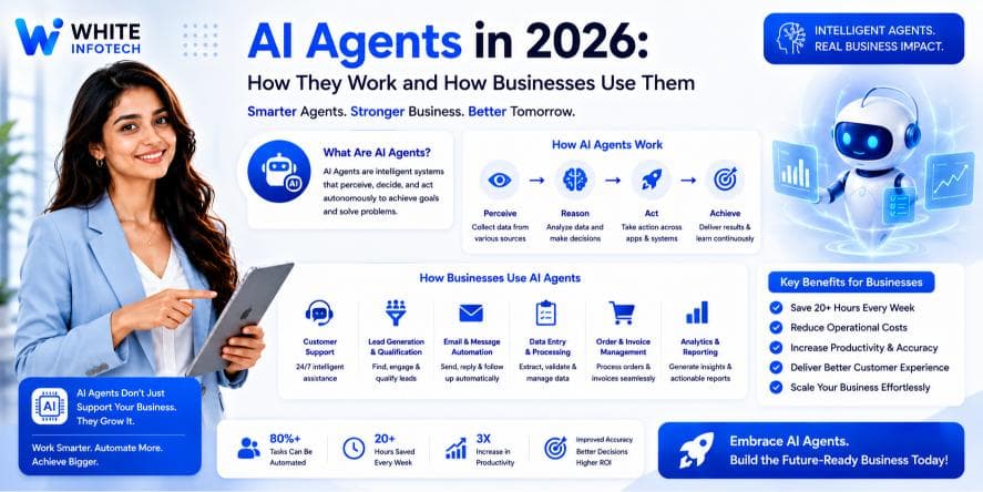 AI Agents in 2026